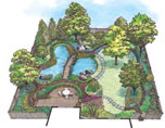 Landscape Plans